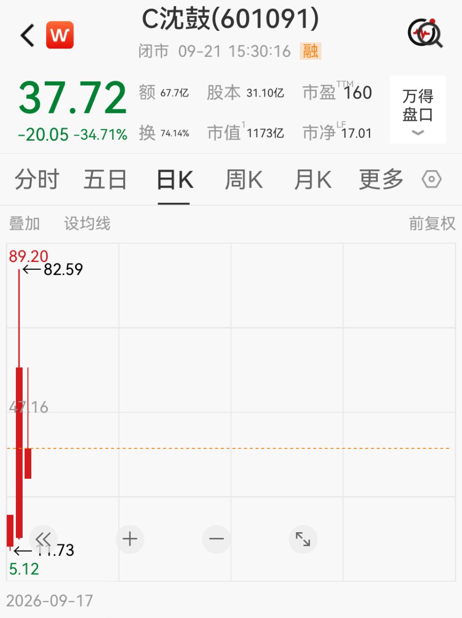 （文章来源：21世纪经济报道）