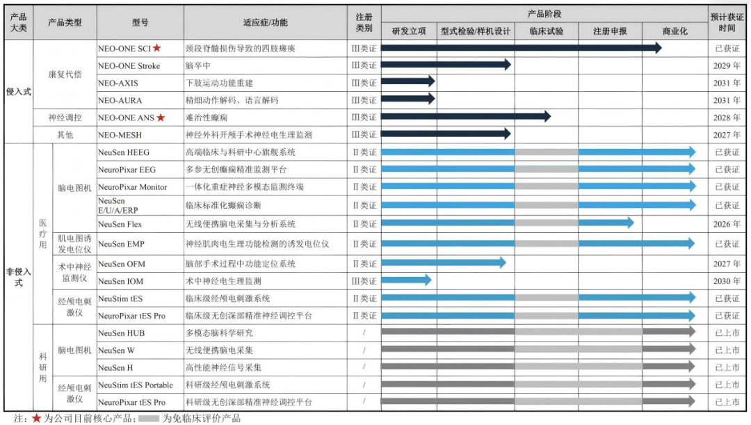  图片来源