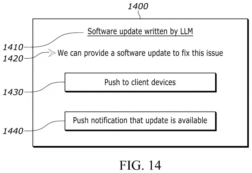 索尼 SIE 申请“AI 自修复系统”专利：利用人工智能实时生成诊断固件以修复 PlayStation 游戏机故障