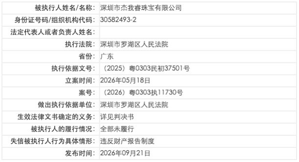 水贝金店“杰我睿”兑付困难事件最新进展：公司已被列为失信被执行人