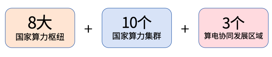 数据来源：银河证券