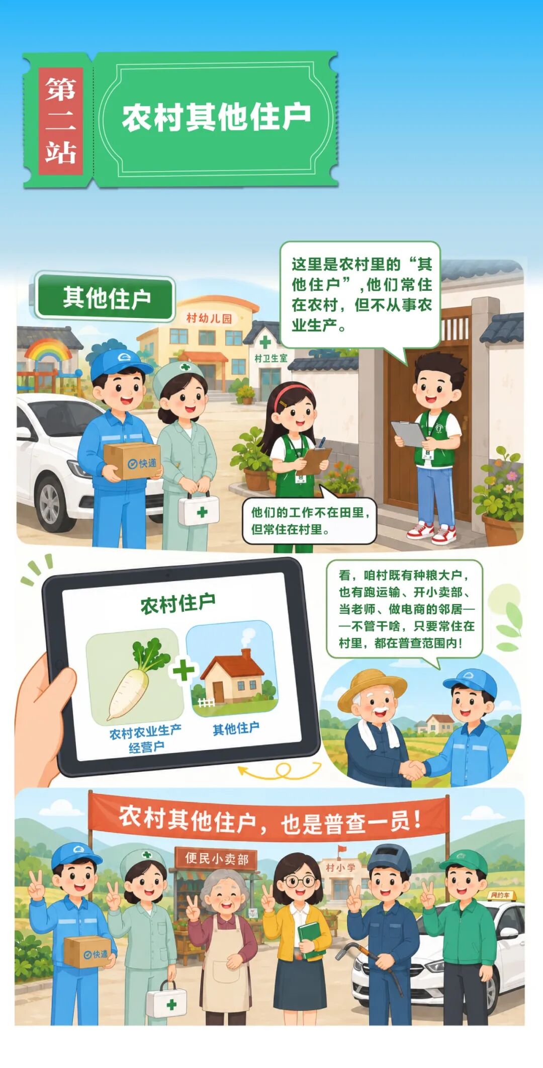 一图读懂!看看四农普的“名单”里有没有你_新浪财经_新浪网
