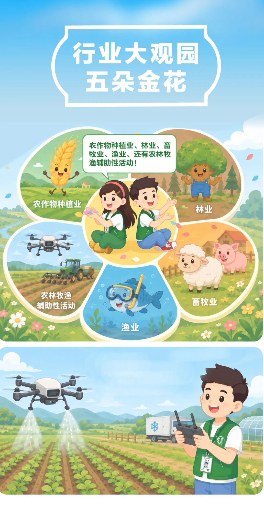 一图读懂!看看四农普的“名单”里有没有你_新浪财经_新浪网