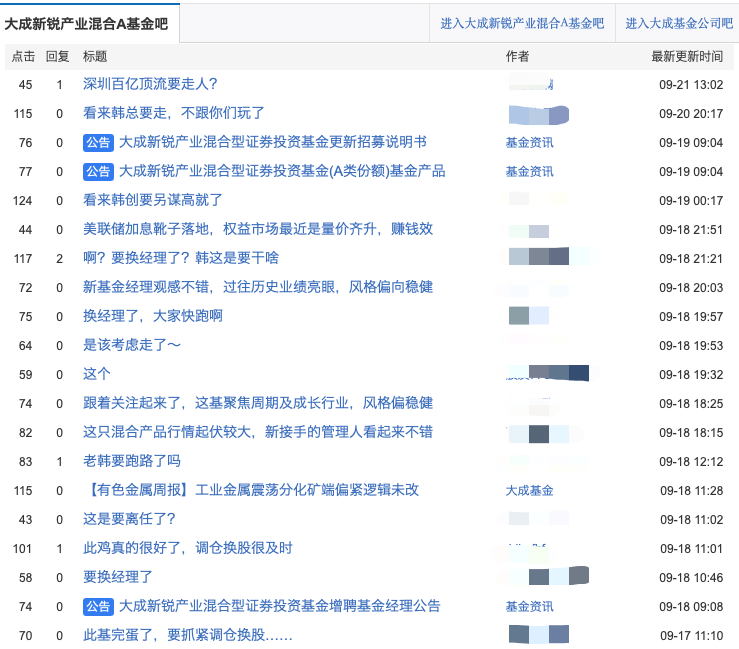 （天天基金网贴吧，“资市会”截图）