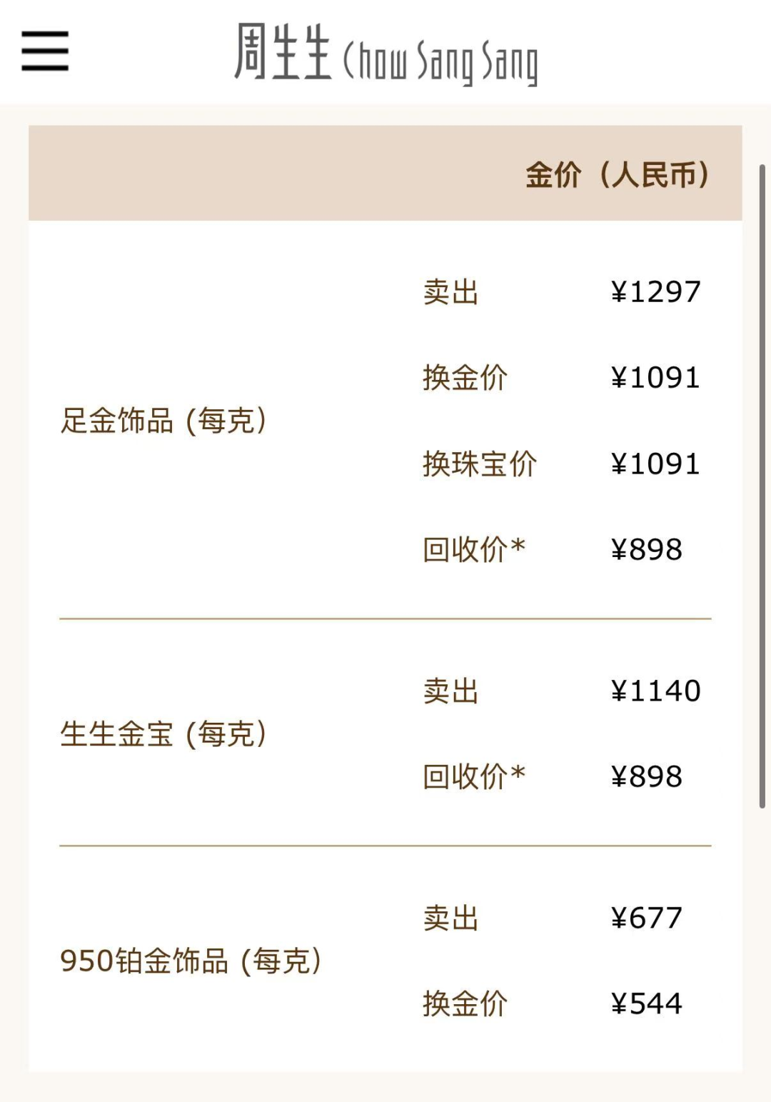 金饰克价,大跳水!_新浪财经_新浪网