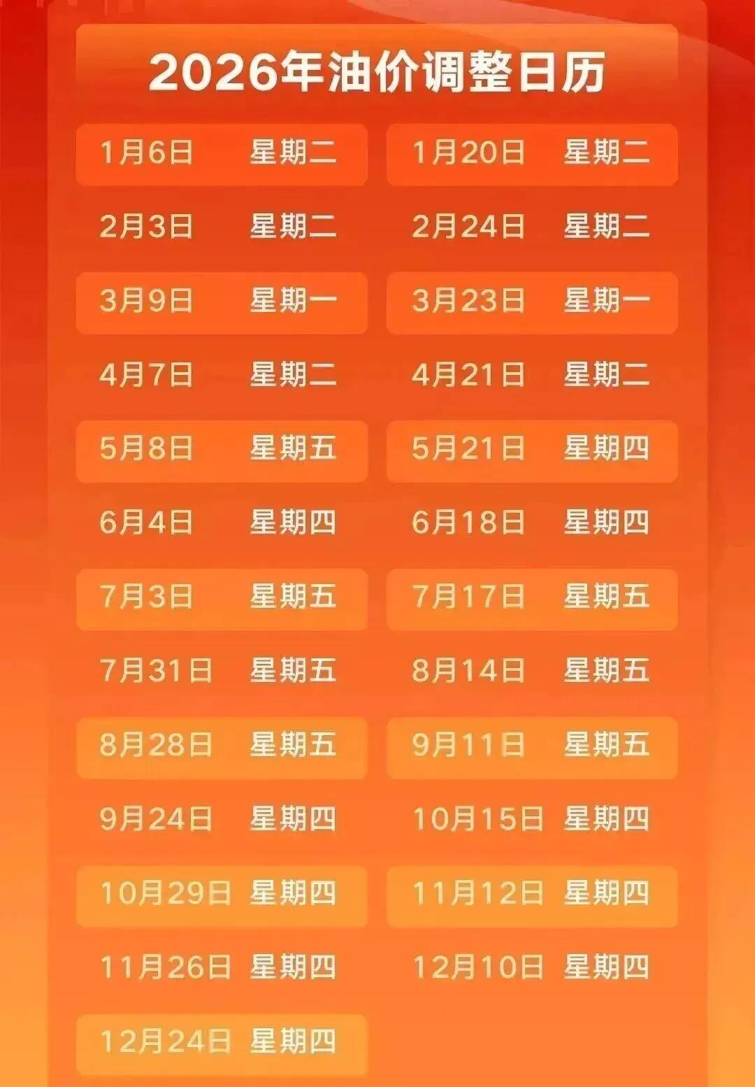 今晚,油价将大幅调整!_新浪财经_新浪网