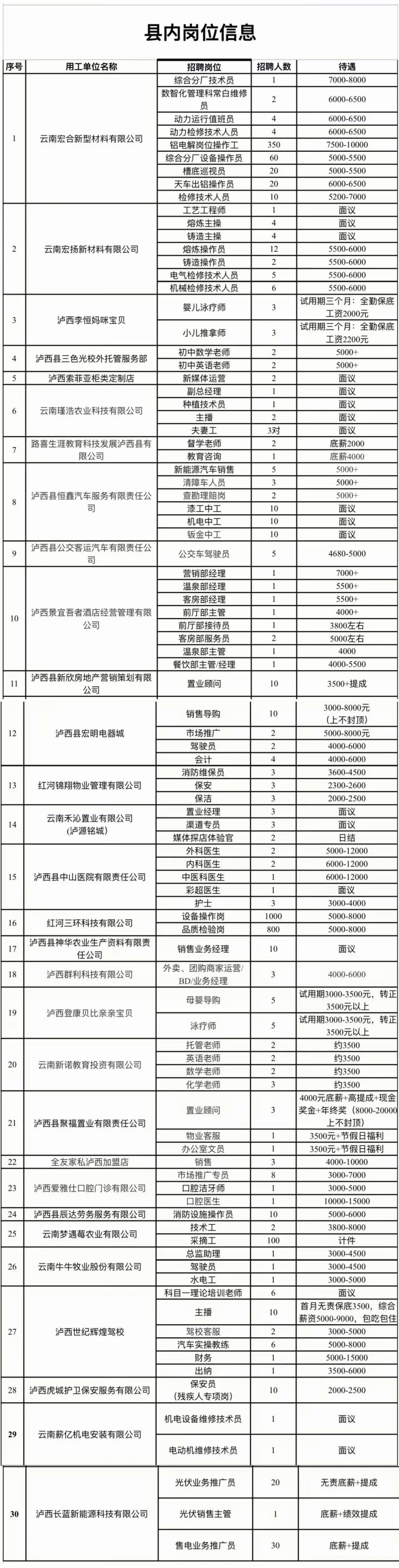 中秋招聘会 岗位抢先看→_新浪财经_新浪网