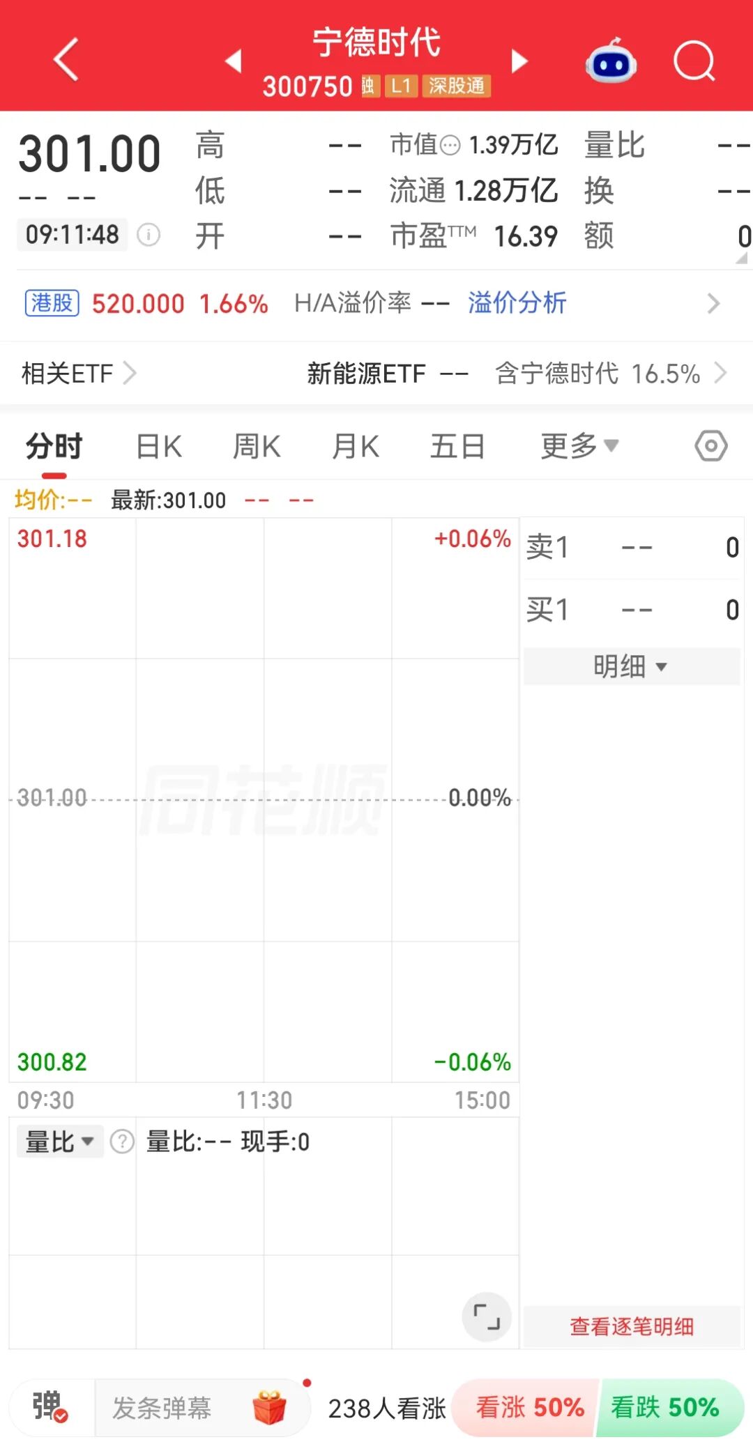 图源：同花顺