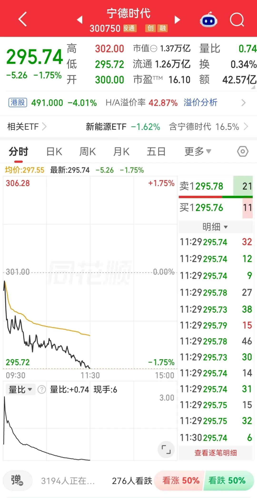 图源：同花顺