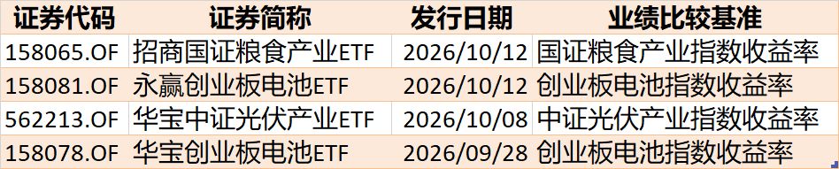 封面图片来源：每日经济新闻