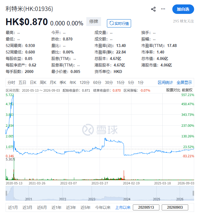 (截图来自雪球财经)