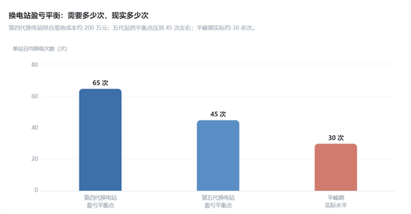 虎嗅制图