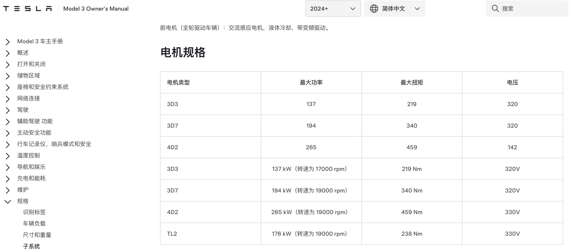 图片来源：特斯拉官网
