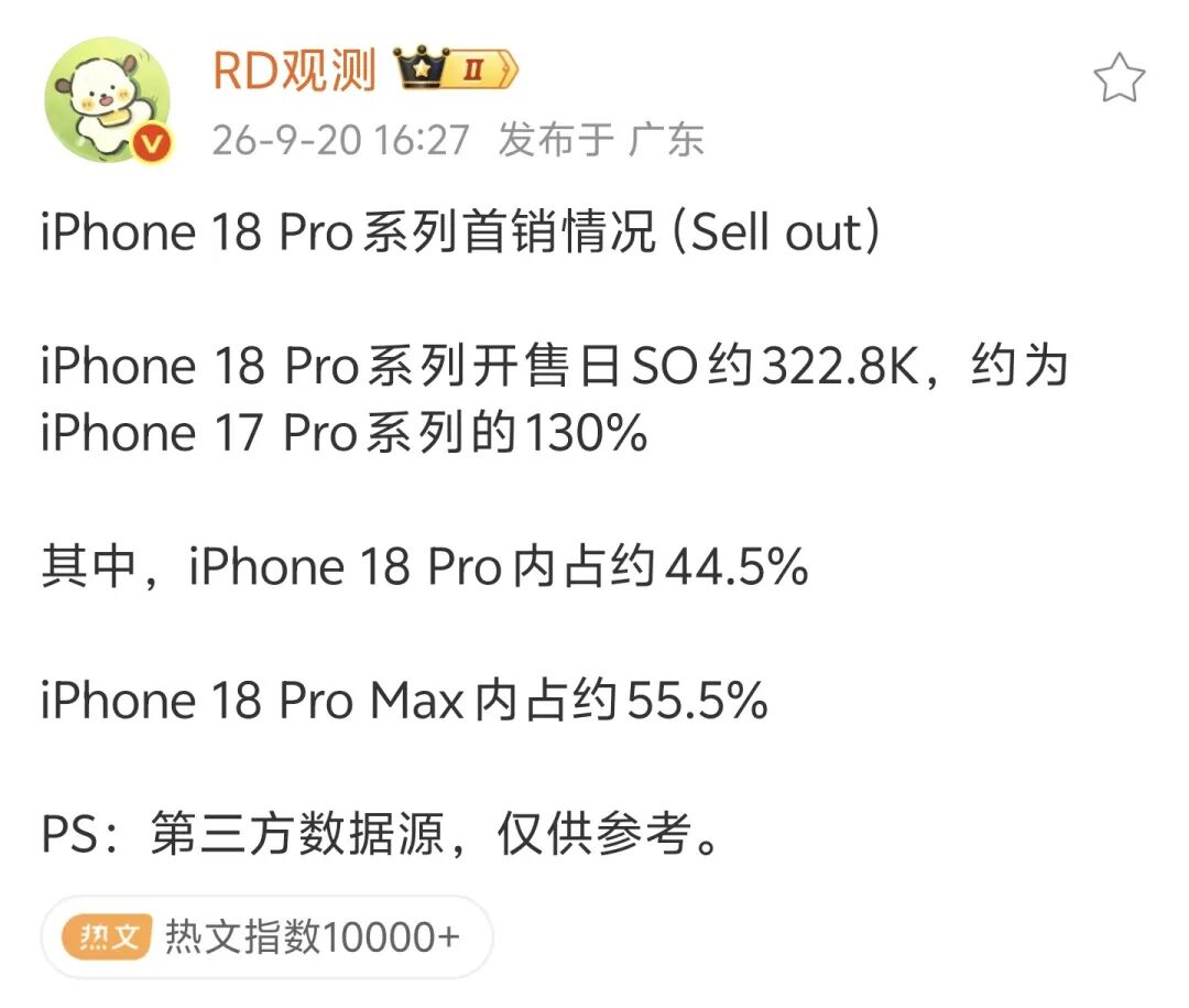 图源：微博