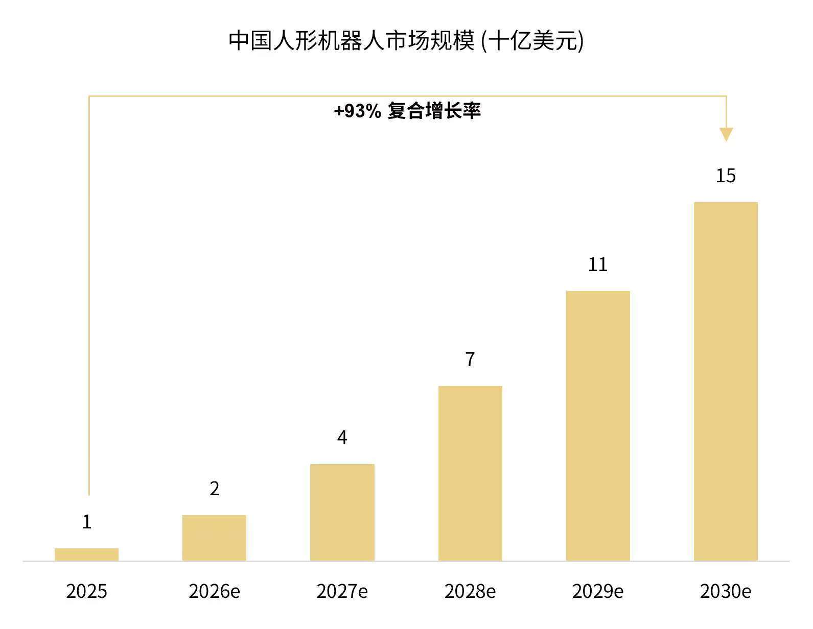 图据摩根士丹利公众号