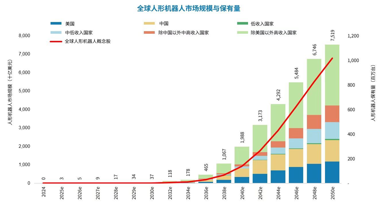 图据摩根士丹利公众号