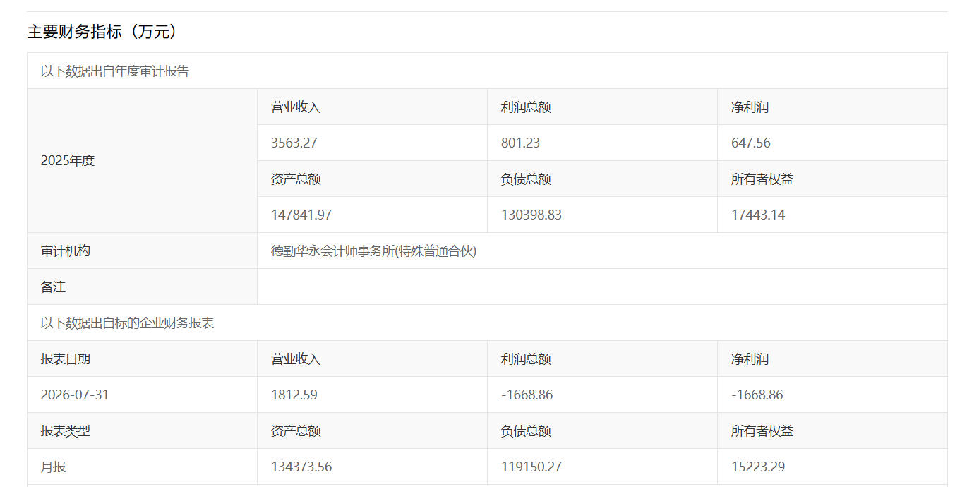 图片来源：南方联合产权交易中心
