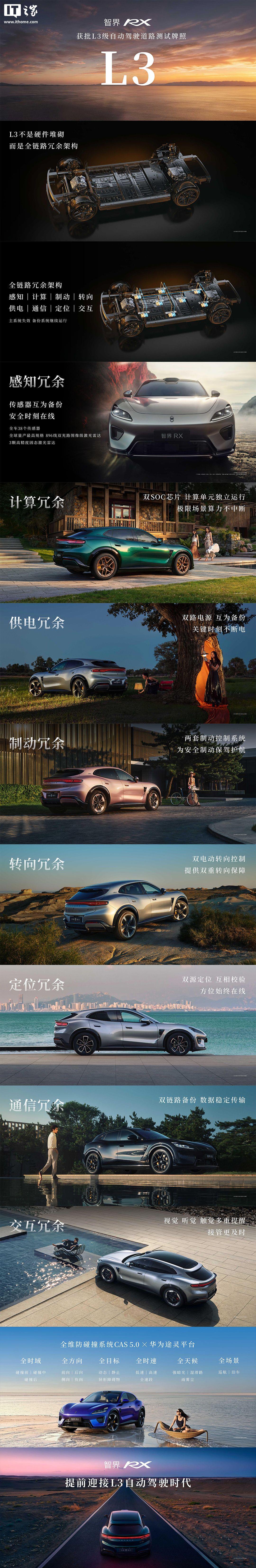 智界 RX 及鸿蒙智行新品发布会专题