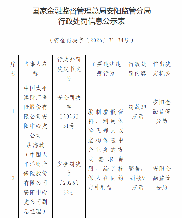 推广盘中大跌，失守910元！黄金怎么了？查看完整内容