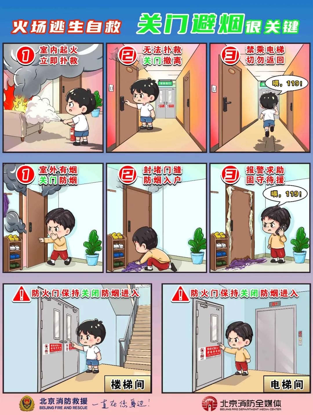 来源 北京消防