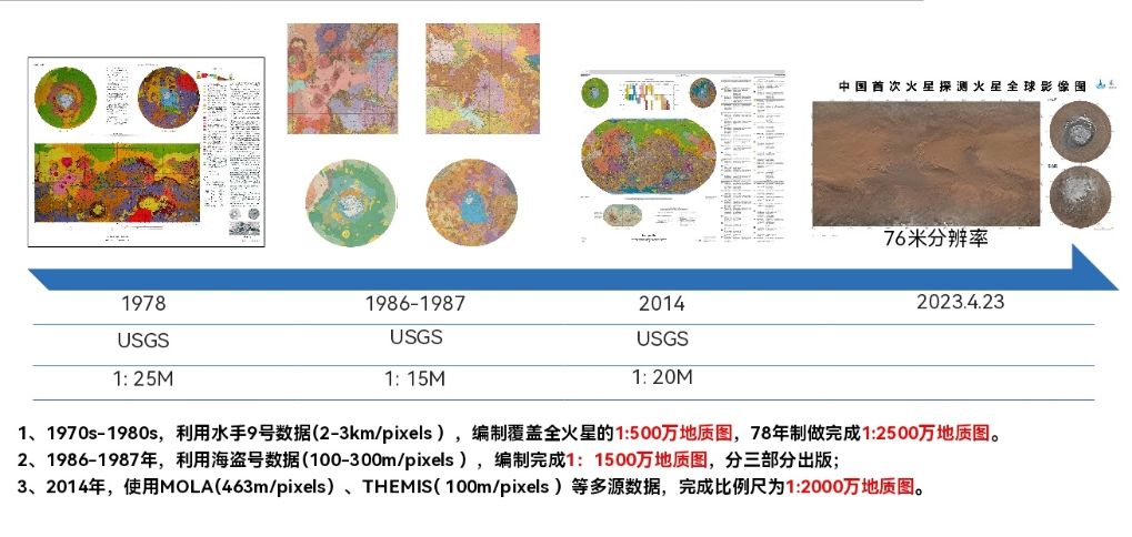 早期的火星全球地质图。（中国地质科学院地质研究所供图）