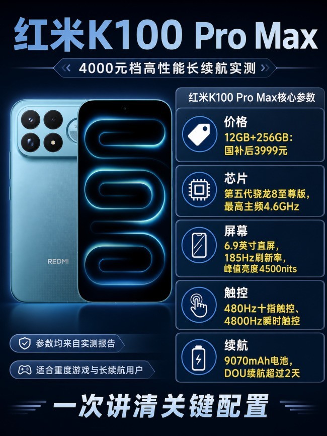 红米K100 Pro Max和Pro护眼屏幕实测+FAQ|REDMI K100 Pro|REDMI K100 Pro Max|游戏|亮度|认证 ...
