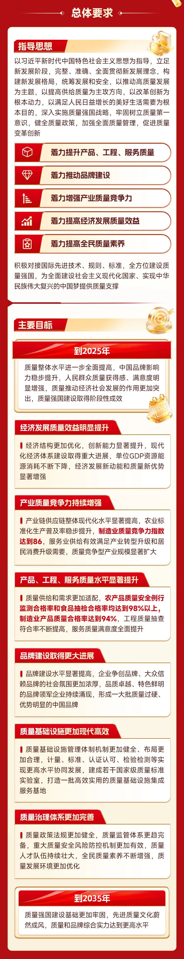 风险提示：市场有风险，基金投资须谨慎。