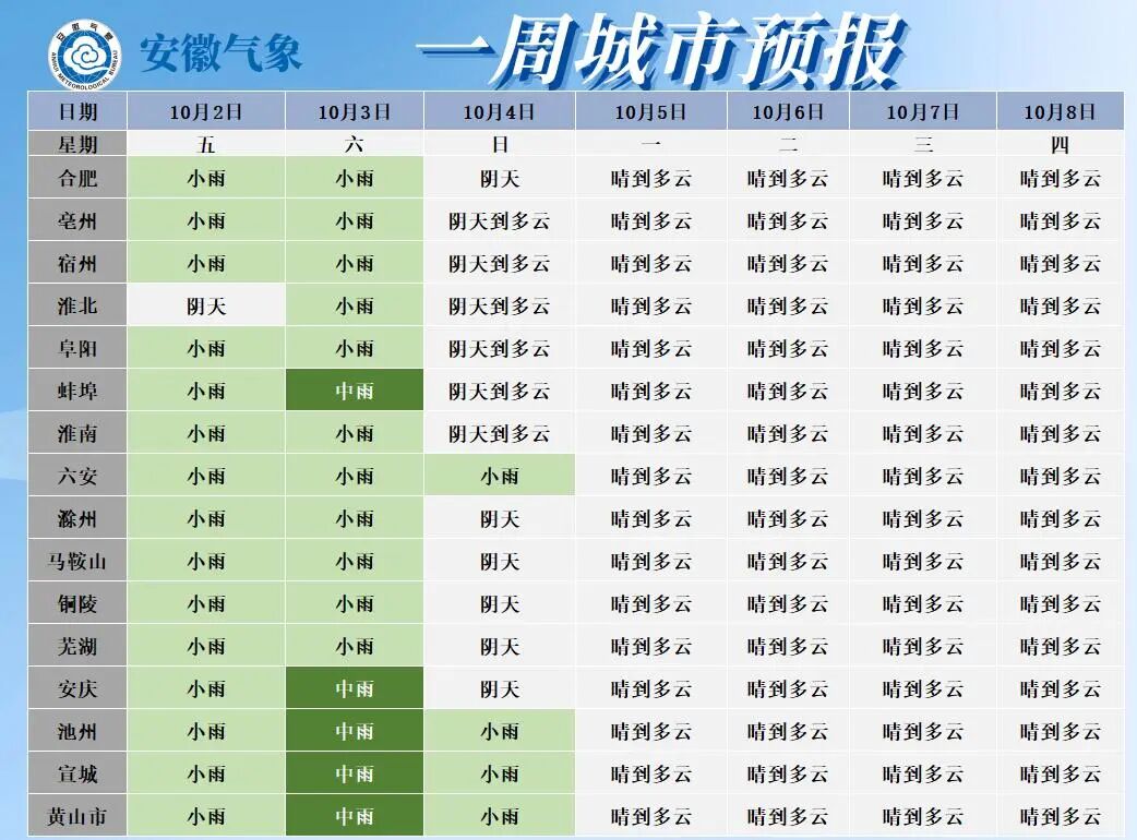 来源：安徽日报微信公众号