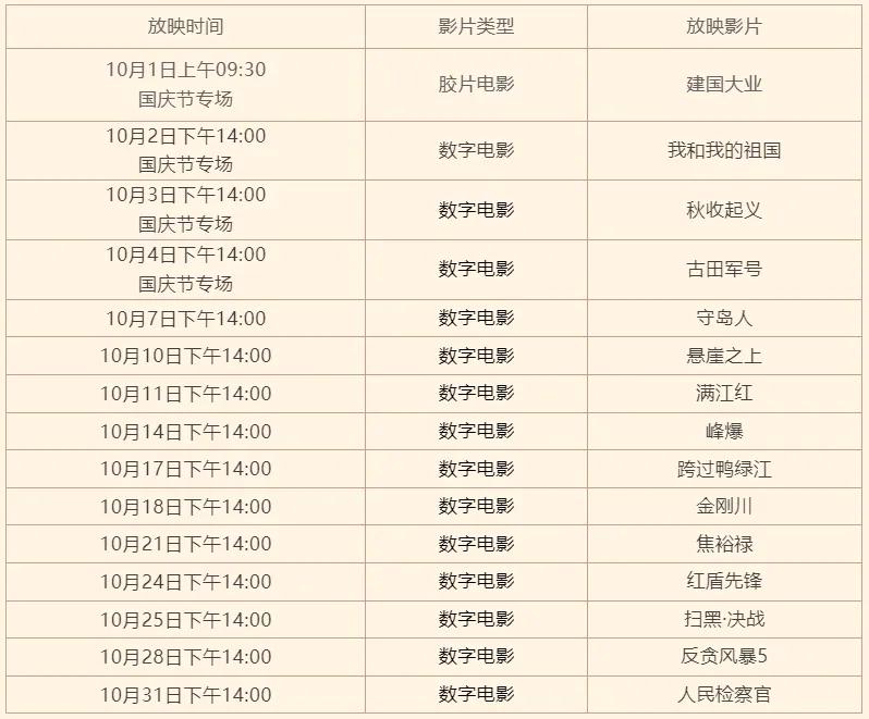 图源：汕头革博