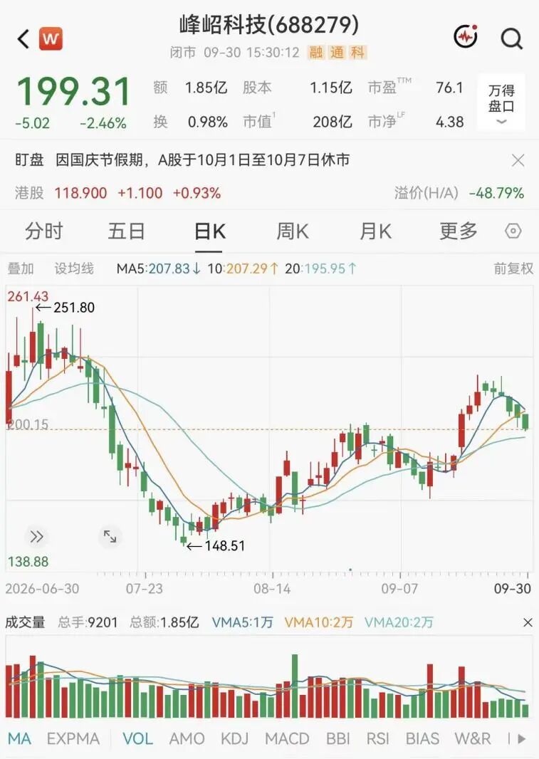 校对：纪元