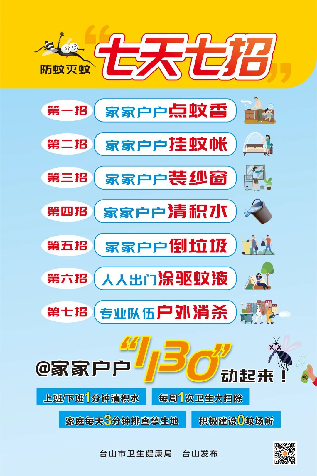 ▲爱国卫生运动科普