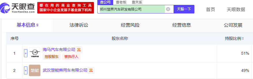 ▲天眼查App截图