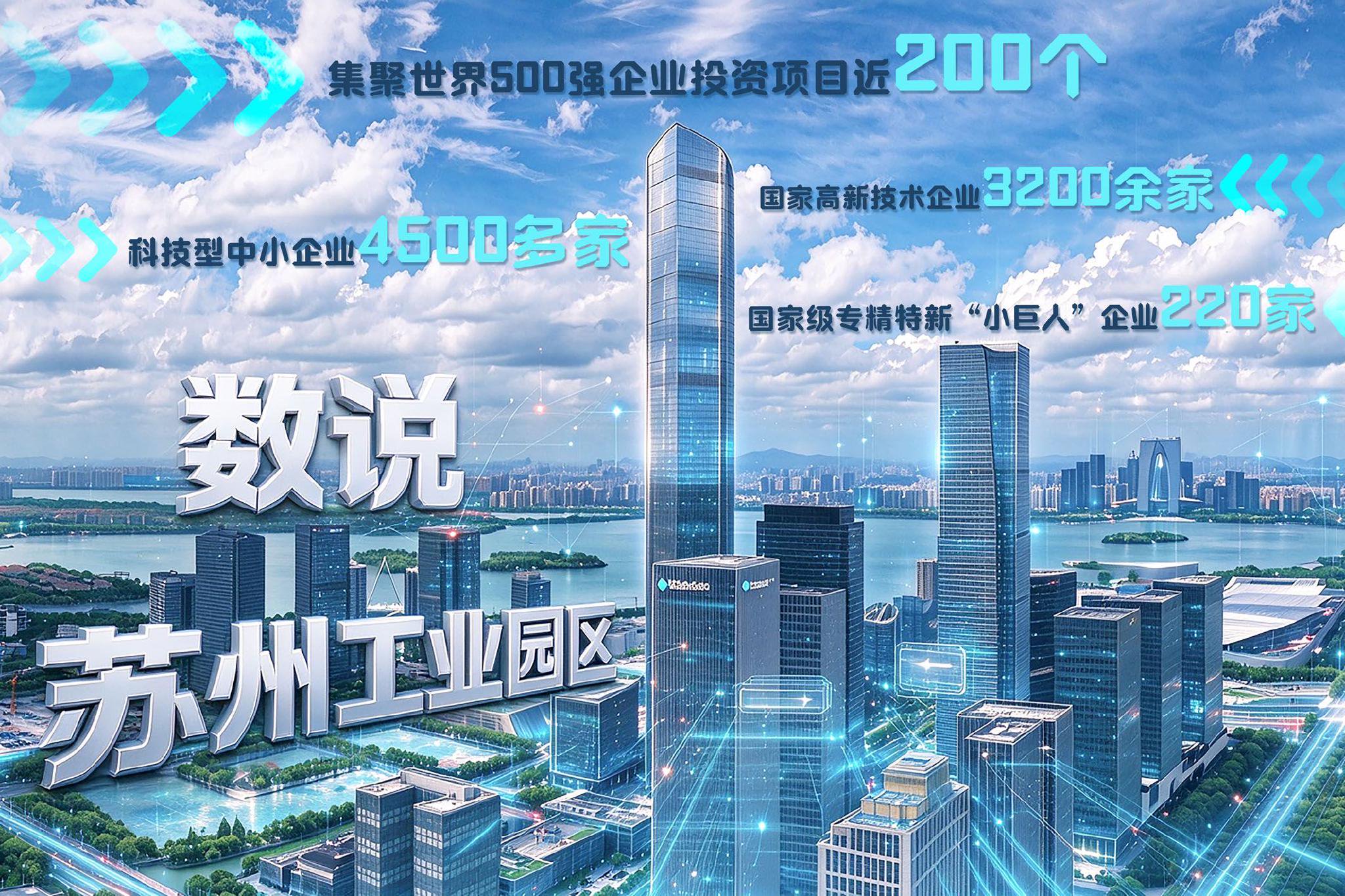 潘悦 制图