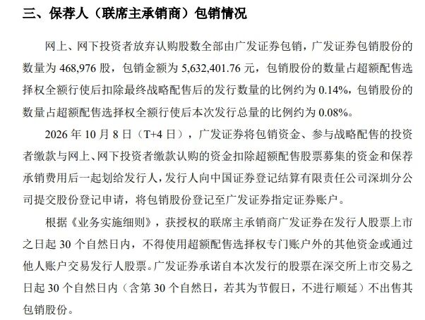　　图片来源：公司公告