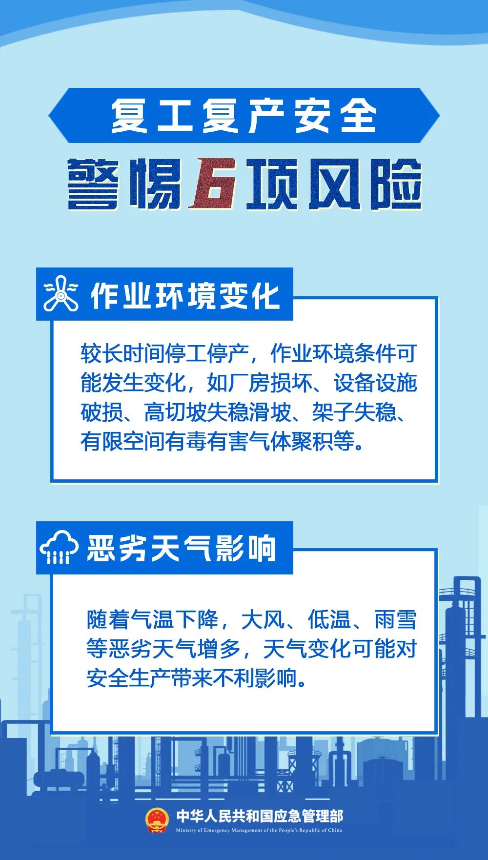 来源：应急管理部