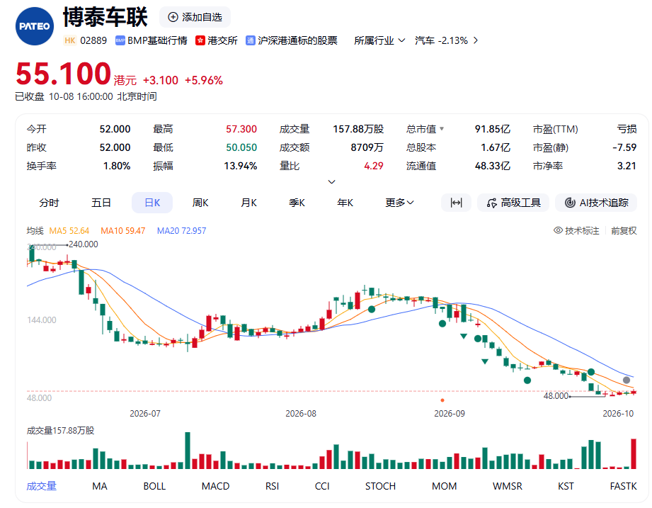 丨来源：川商传媒