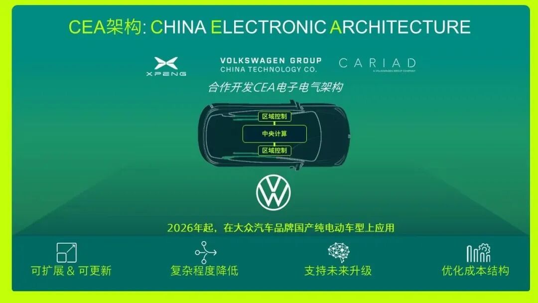 图片来源：大众汽车集团官网