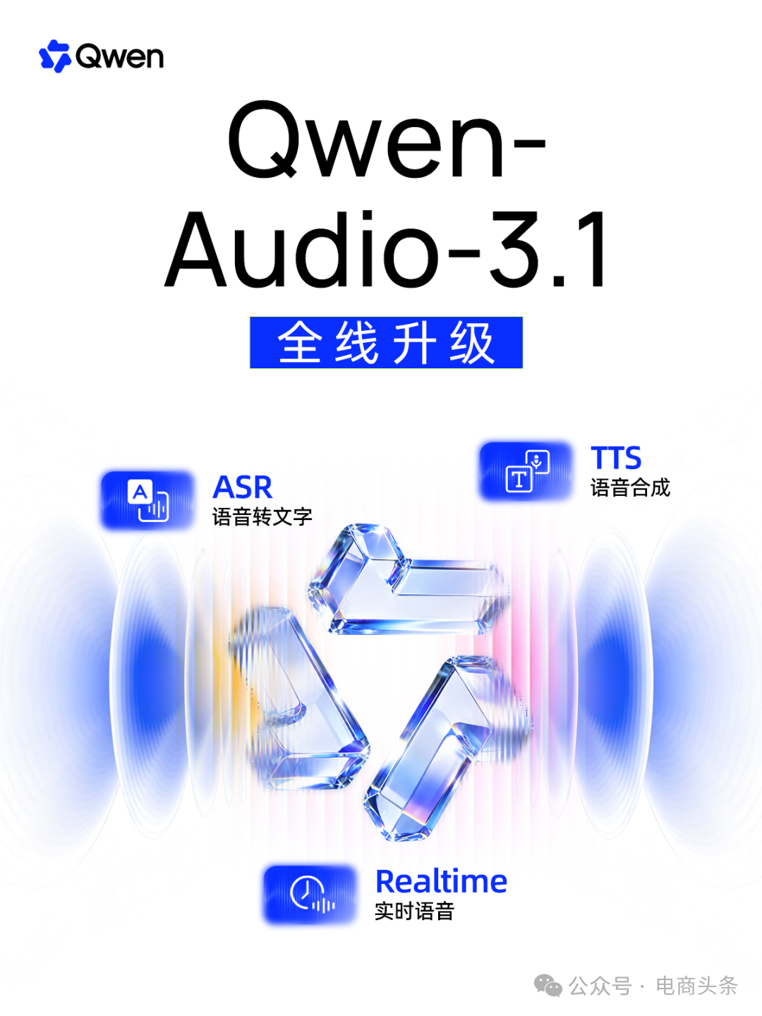 图源：阿里云