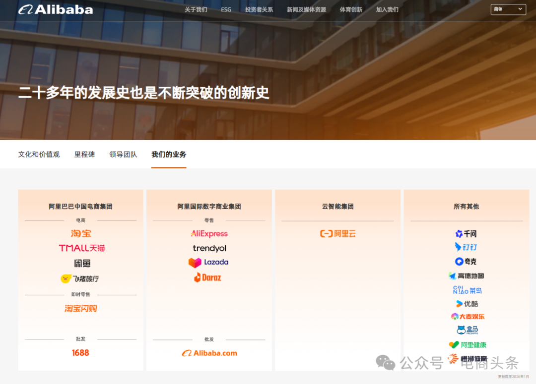 图源：阿里巴巴
