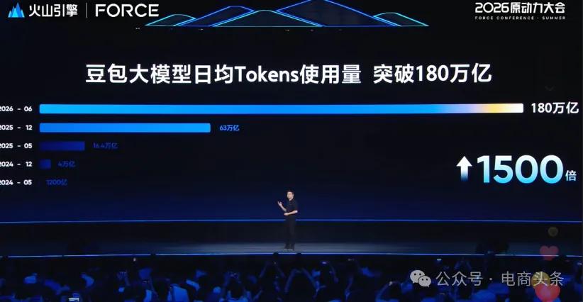 图源：证券时报