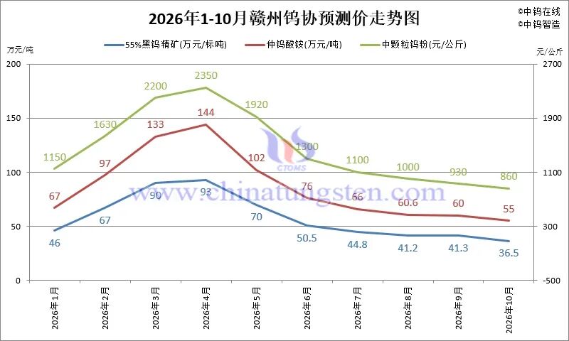 版权及法律问题声明