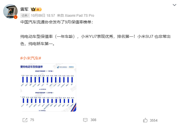 图源：微博