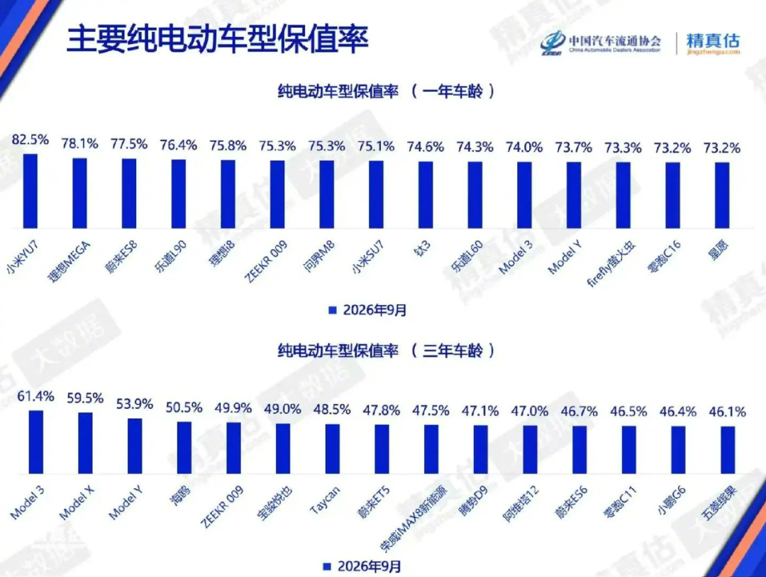 图源：微博