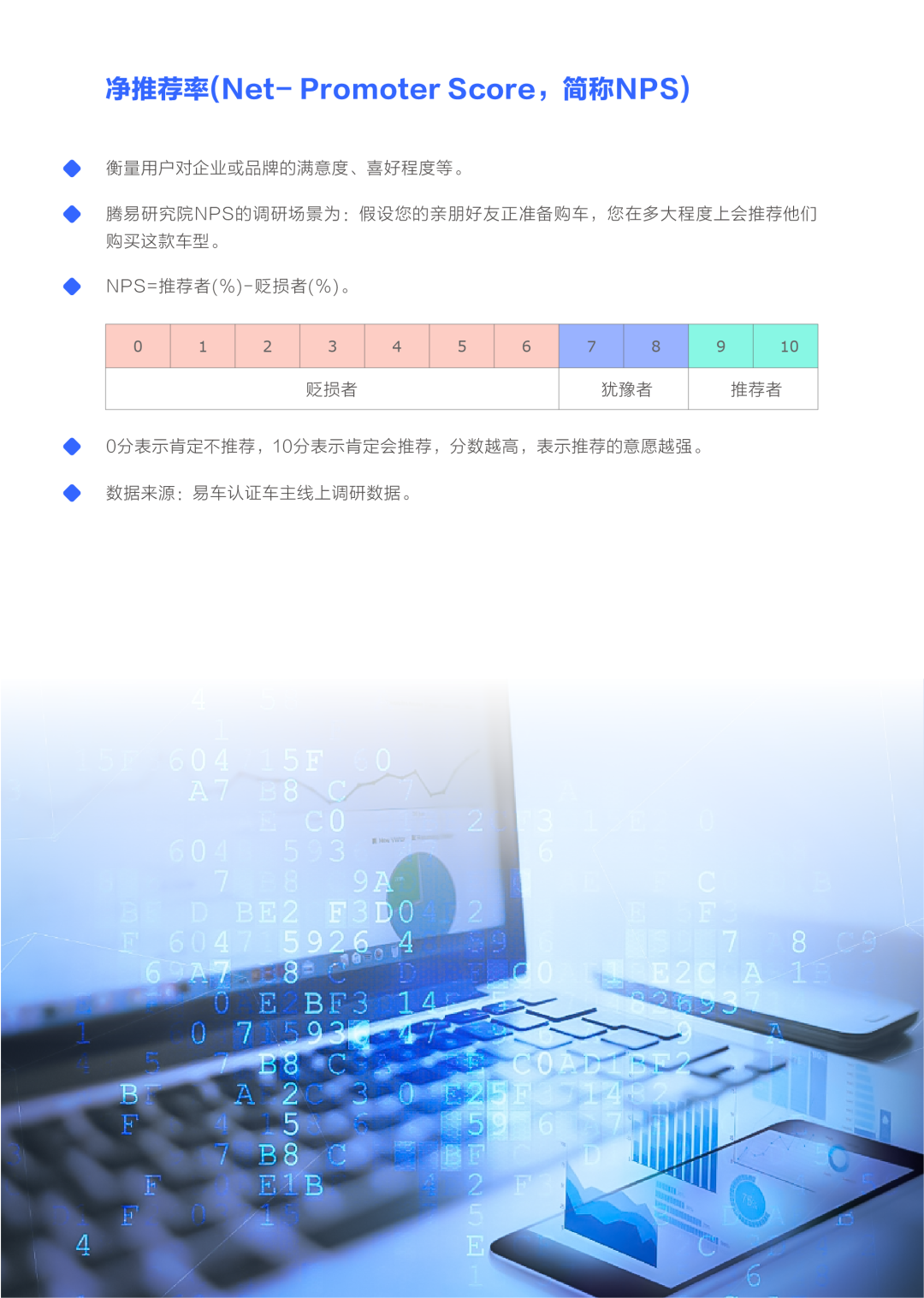 【报告】车企制定“女性战略”正当时：女性净推荐率洞察（2026版）（附26页PDF文件下载）_新浪财经_新浪网