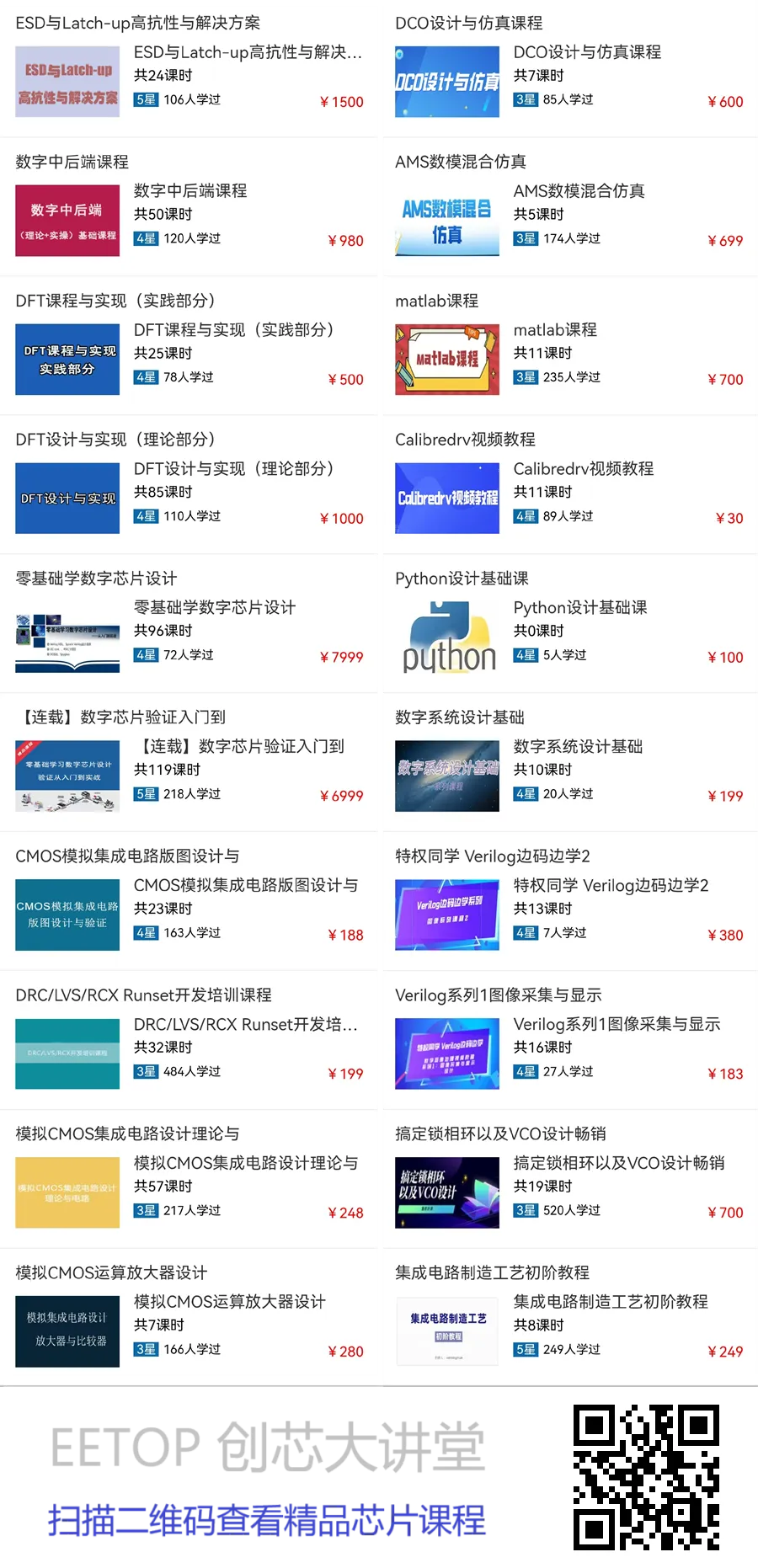 Esd ESD|DFT|IC设计|数字后端等 创芯大讲堂芯片课程汇总__财经头条