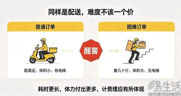 【本文图片来自网络】