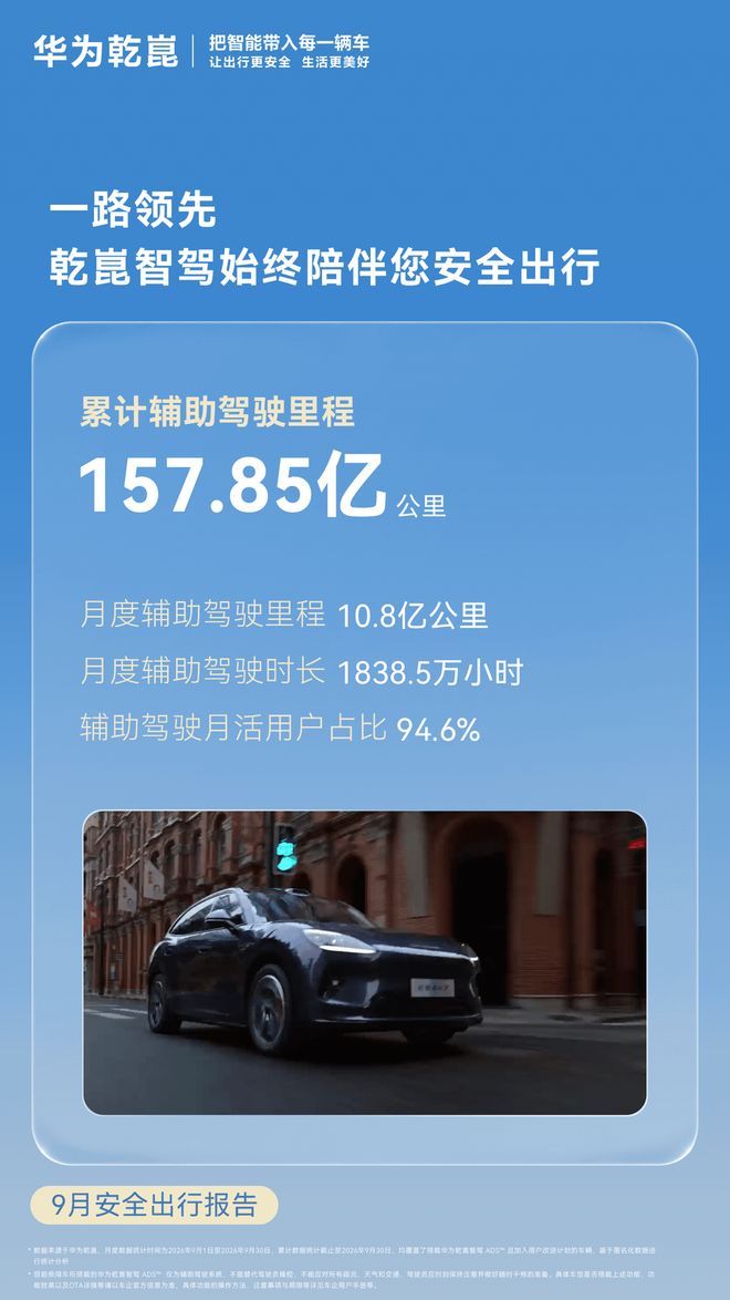 百万用户的假期选择