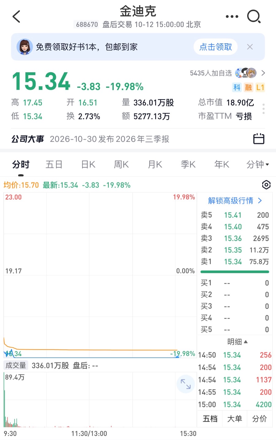 图片来源：雪球