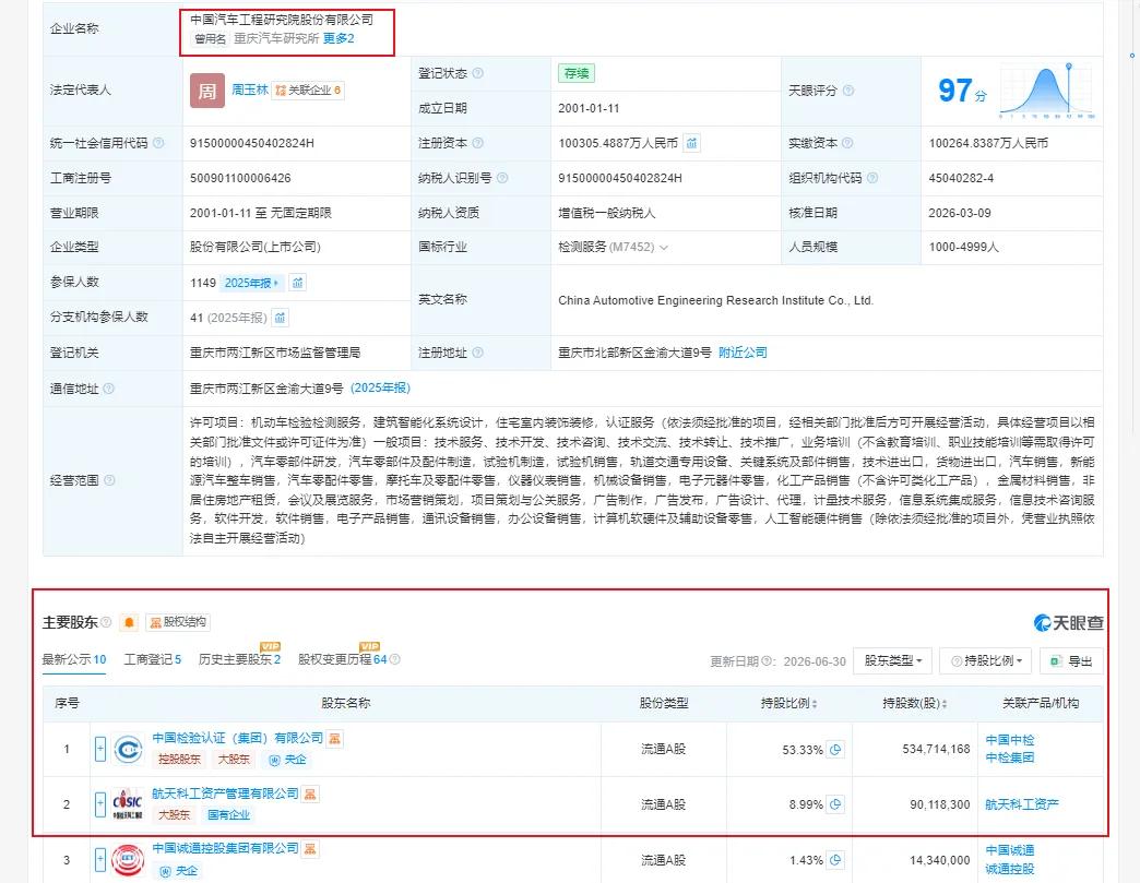 中国汽车工程研究院股份有限公司