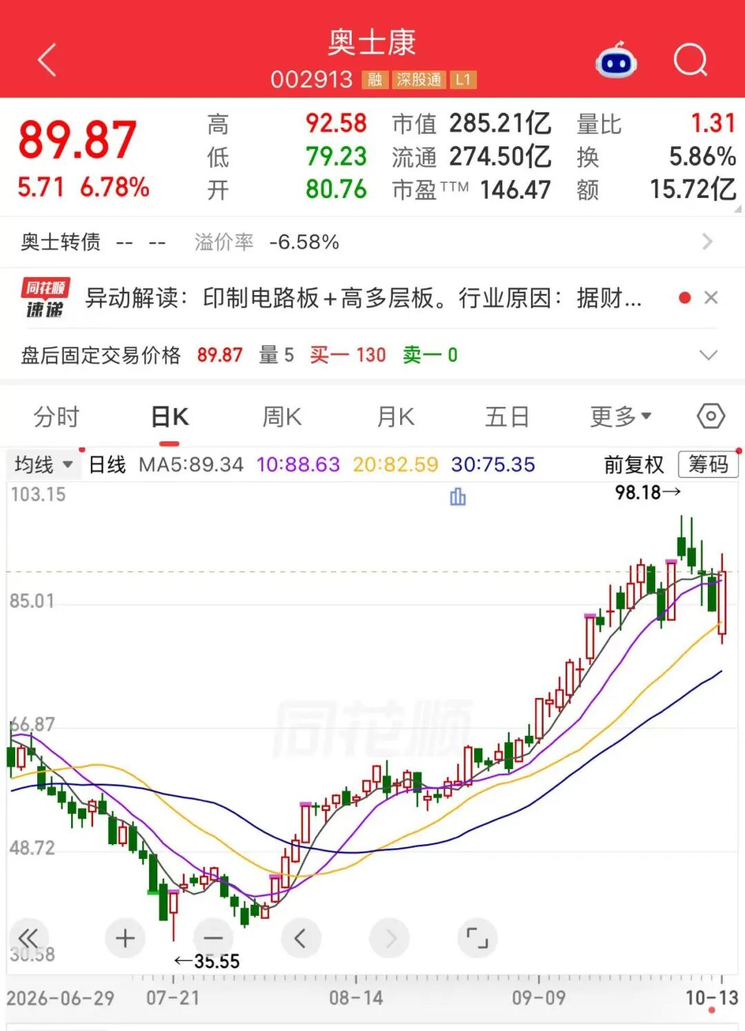 韩国股民加仓中国硬科技